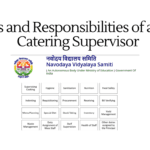 Duties and Responsibilities of NVS Catering Supervisor