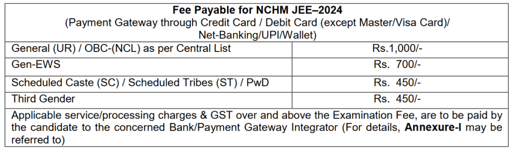 Fees details "NCHMCT JEE 2024: Registration & Exam Date