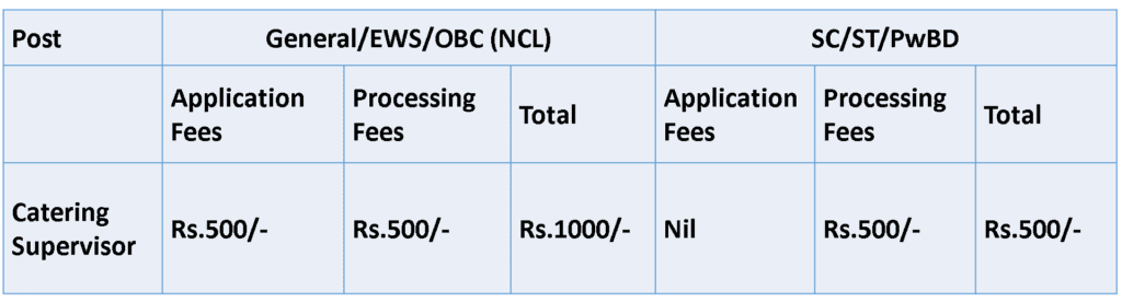 NVS Catering Supervisor Fees Details