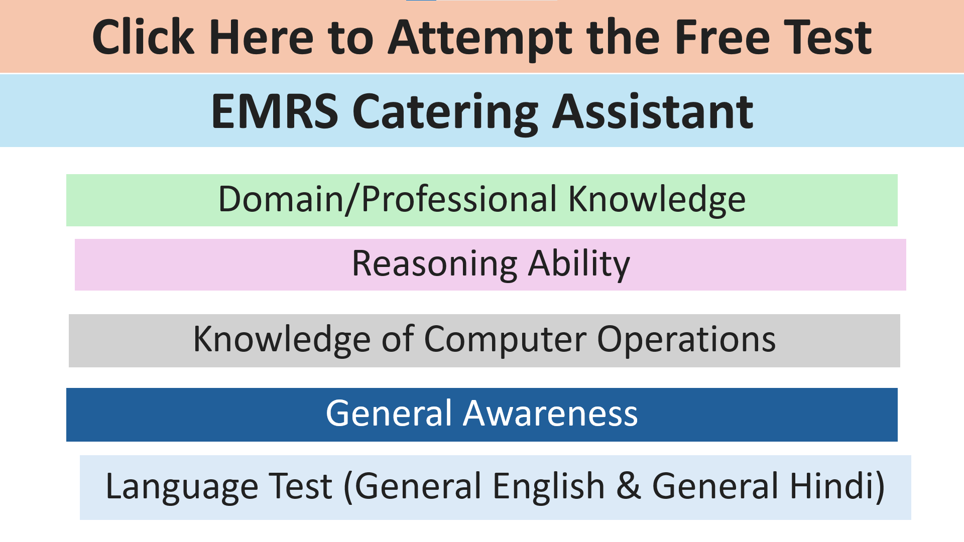NVS Catering Supervisor Free Mock Test